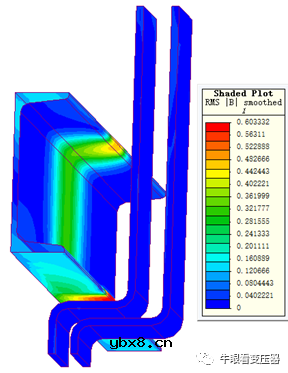 配电变压器低压绕组引线结构分析