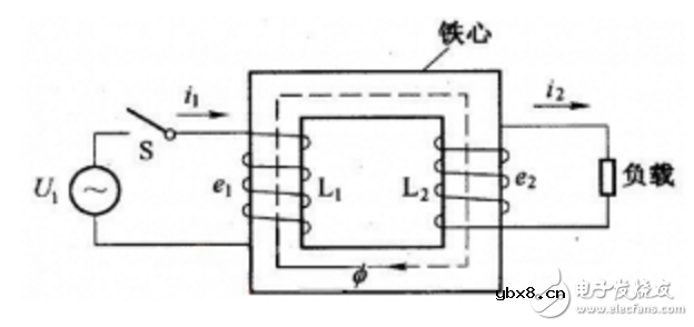 理想变压器的作用