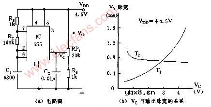 利用VC端控制占空比的压控式振荡器电路图