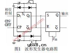 可灵活控制的波形信号发生器