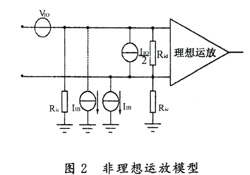 集成运算放大器主要参数及理想模型分析详解
