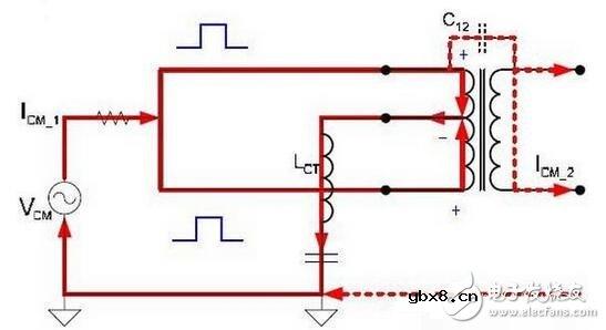 在以太网中，隔离变压器有什么意义？变压器如何作为晶体管的放大器使用？