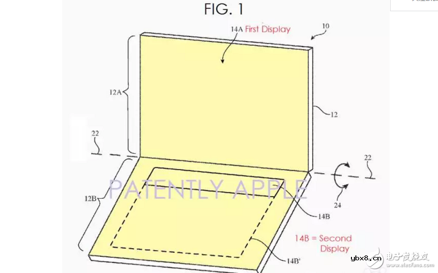 未来的MacBook Pro就长这样？双屏幕+防走光