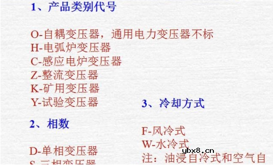 电力变压器内部结构及工作原理