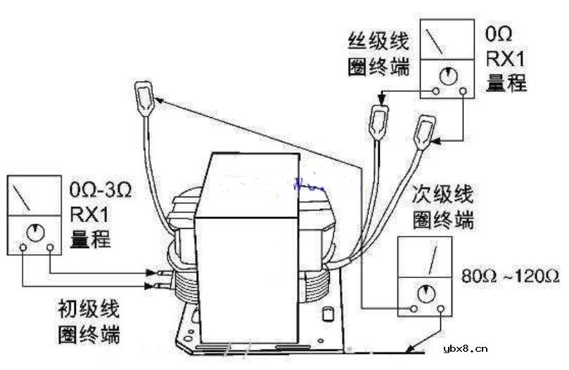 微波炉变压器的好坏如何判断