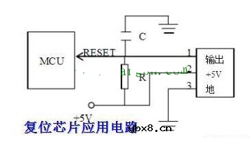 单片机复位电路有哪几种?单片机复位电路的作用和工作原理图解