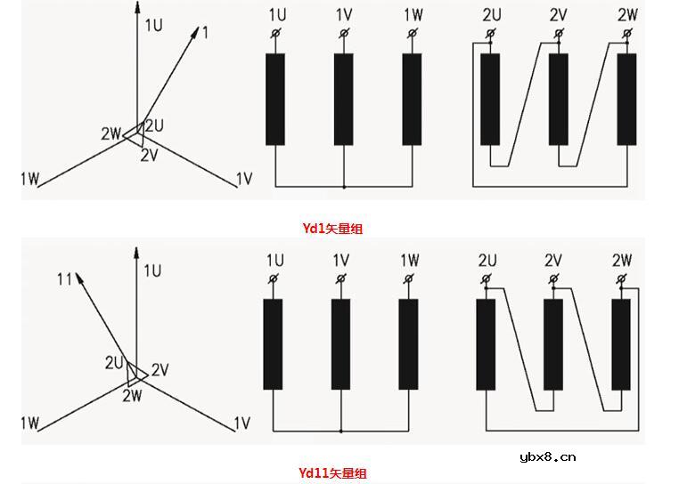 三相干式变压器结构详细图