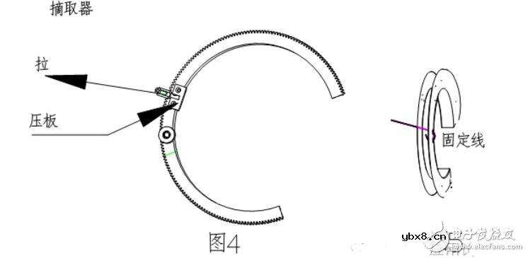 环形变压器原理图_环形变压器绕线机原理