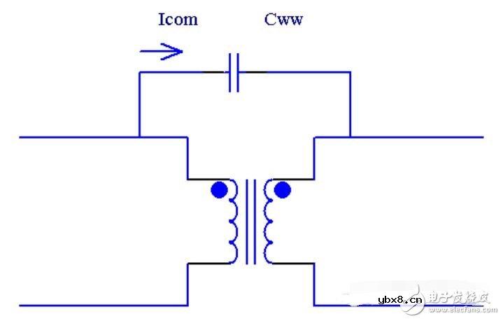 在以太网中，隔离变压器有什么意义？变压器如何作为晶体管的放大器使用？
