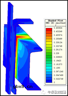 配电变压器低压绕组引线结构分析