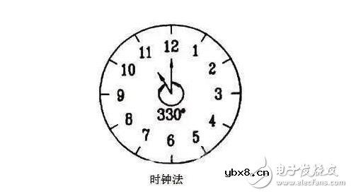 变压器的进出接线方法