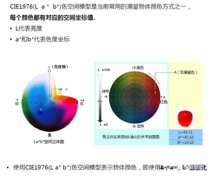 LCM达到一体黑的光学美观效果