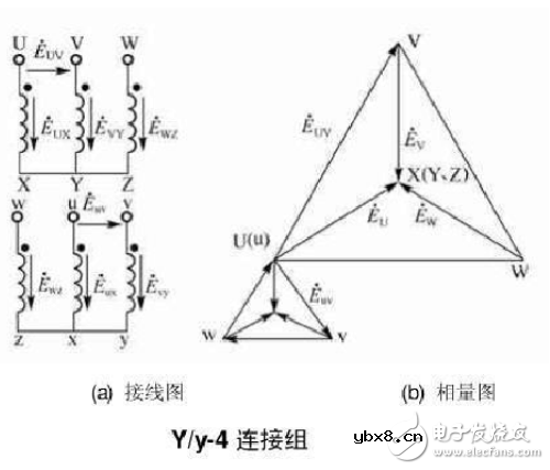 12种三相变压器联结组别及向量图详细说明