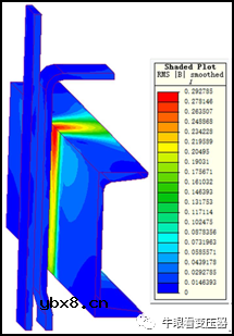配电变压器低压绕组引线结构分析