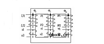 三相变压器内部结构