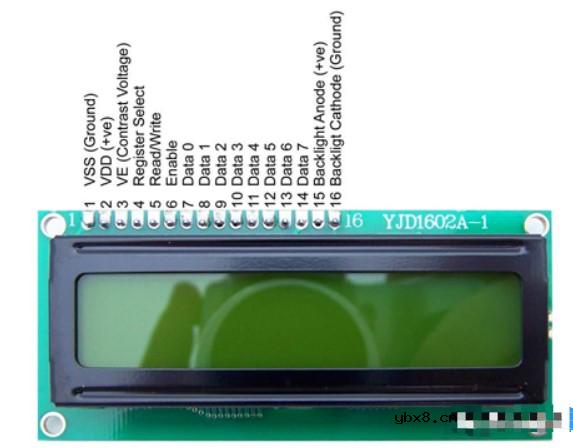 浅析初次使用LCD1602时都不能一次点亮显示的问题