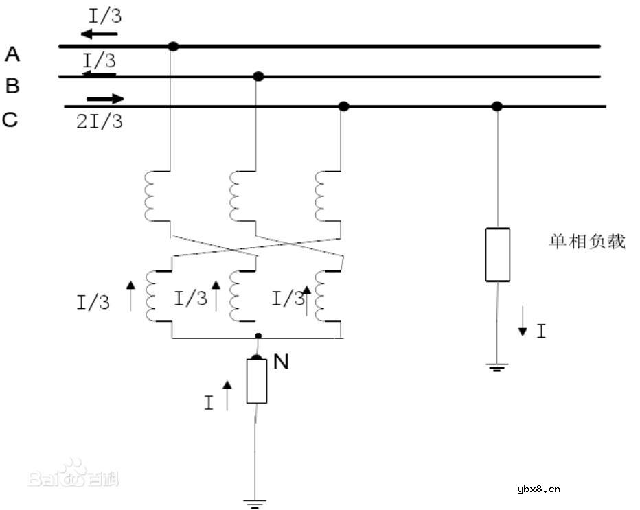 接地变压器工作原理_接地变压器的作用