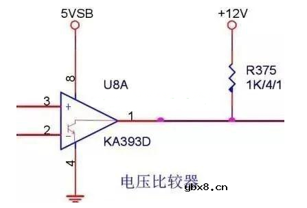 三分钟带你搞懂运算放大器与比较器的区别