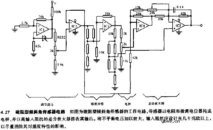 磁阻型倾斜角传感器电路
