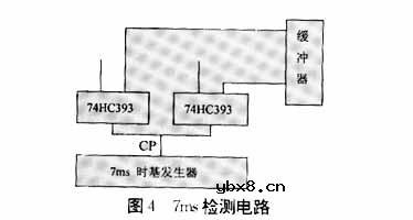 数字测试电路图