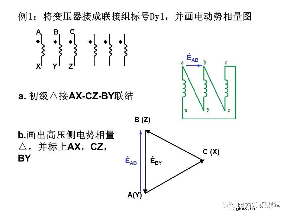 一文简析变压器原理及接线组别