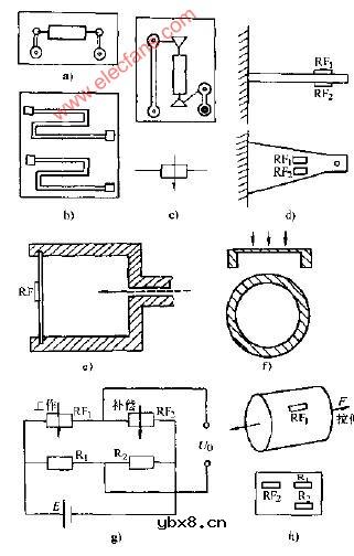 力敏应变与单片工作桥式力敏电桥1电路图