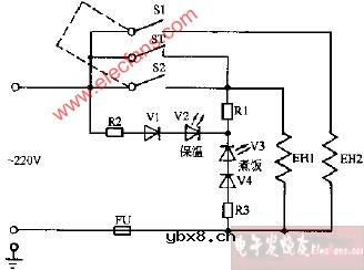 乐宝、富豪CFXB4系列 CFXB-1H系列保温式自动电饭锅