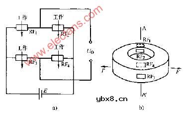四片工作全桥式力敏电桥2电路图