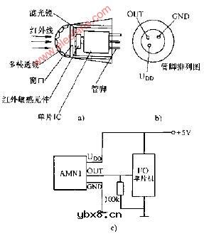 超小型热释电即成红外传感器及其在单片机上的应用电路图