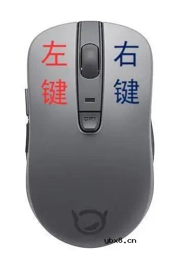 鼠标按键的“灵动”用法