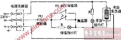 格兰仕CFXB50-70B多功能自动电饭锅电路图