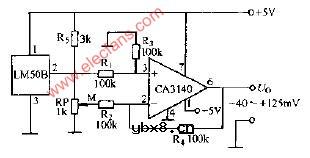 LM50B温控测量电路电路图