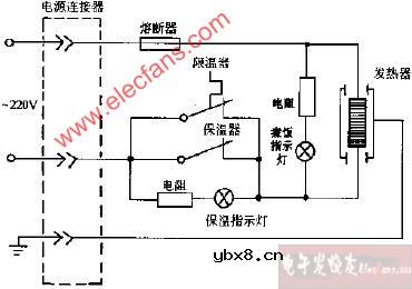爱华CFXB型保温式自动电饭锅电路图