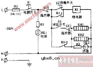 利隆牌RTP-50多功能厨具茶具消毒柜电路图