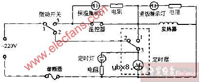 美的CFXB40-4 CFXB50-4豪华定时自动电饭锅电路