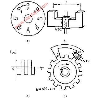 磁敏晶体管测速装置电路图