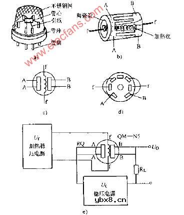 QM--N5型气敏元件单位电源应用电路图