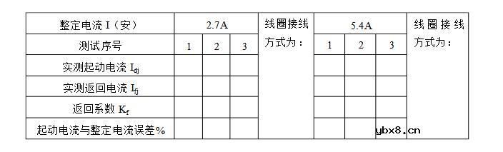 继电保护实验有哪些