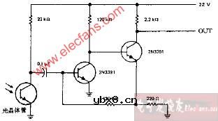 TIL601~TIL604 LS600 LS602 LS61