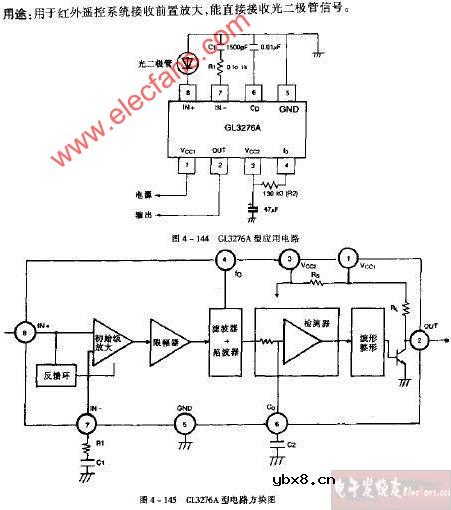 GL3276A型电路方块电路图