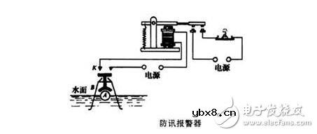 电磁继电器工作原理、特性及其应用