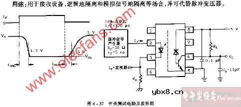 SFH6315T SFH6316T SFH6343T开关测试