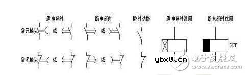 极限条件下的时间继电器设计方案