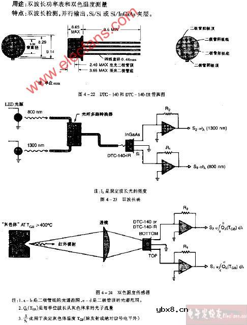 双色温度传感器电路图