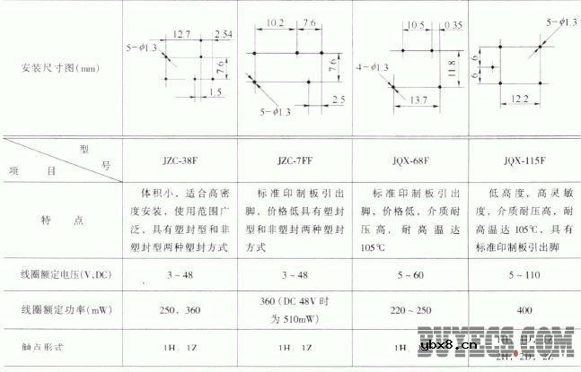 印制电路板电磁继电器
