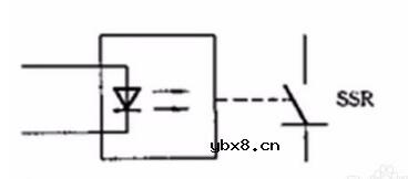 固态继电器怎么测好坏