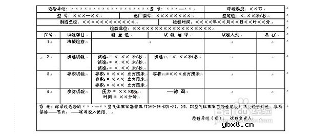 瓦斯继电器校验仪详细简介