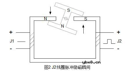 磁保持继电器的工作原理