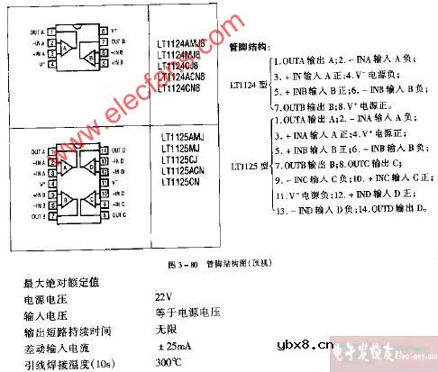 LT1124 LT1125管脚结构电路图