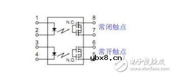 光耦继电器型号有哪些_光耦继电器的作用（工作原理、应用电路）